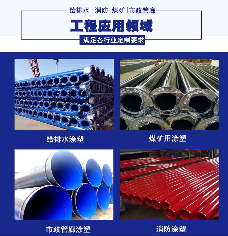 卡箍链接消防涂塑钢管 卡箍链接消防涂塑钢管